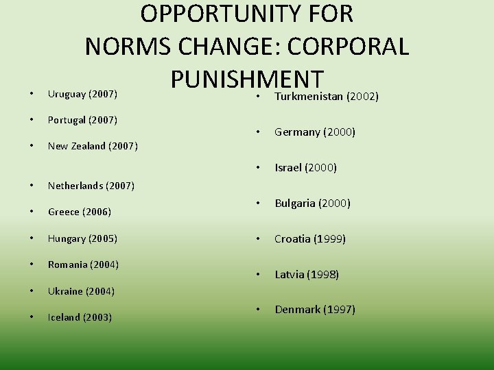 OPPORTUNITY FOR NORMS CHANGE: CORPORAL PUNISHMENT • Turkmenistan (2002) • Uruguay (2007) • •
