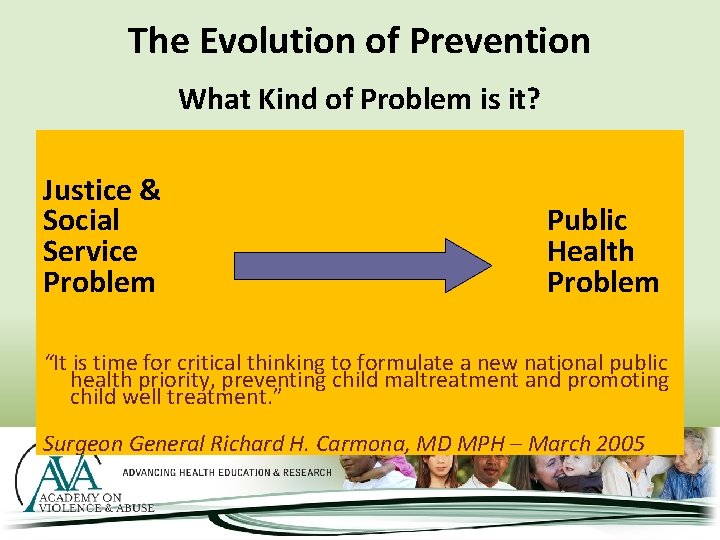 The Evolution of Prevention What Kind of Problem is it? Justice & Social Service