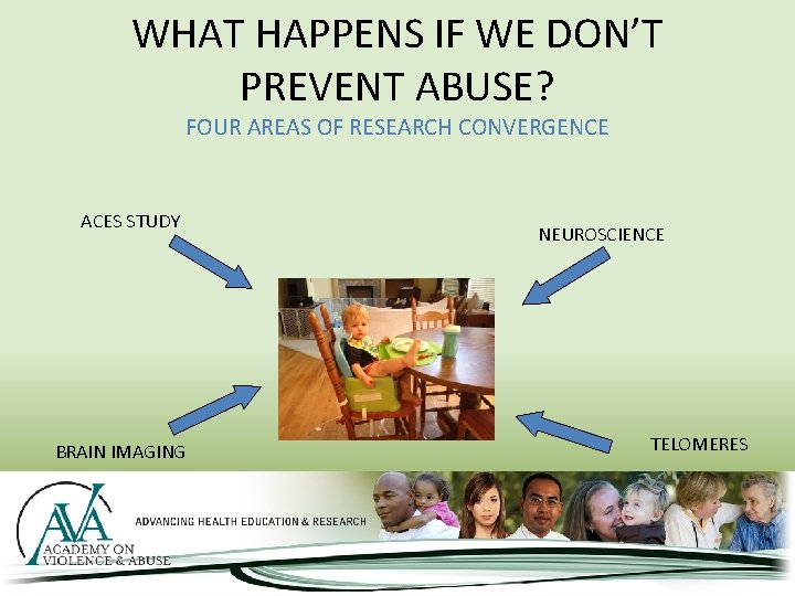 WHAT HAPPENS IF WE DON’T PREVENT ABUSE? FOUR AREAS OF RESEARCH CONVERGENCE ACES STUDY