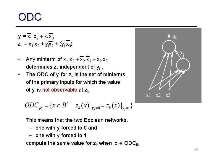 ODC yj = x 1 x 2 + x 1 x 3 zk =