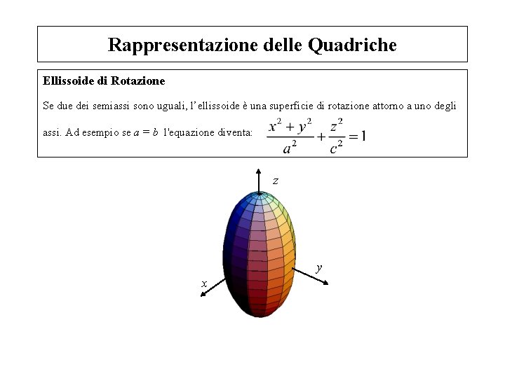 Rappresentazione delle Quadriche Ellissoide di Rotazione Se due dei semiassi sono uguali, l’ellissoide è