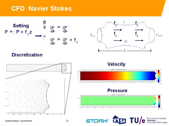 CFD Navier Stokes Setting P = : P~ + f z z 8 >