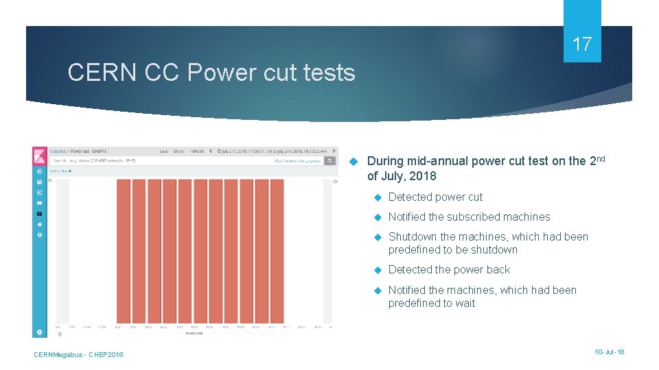 17 CERN CC Power cut tests CERNMegabus - CHEP 2018 During mid-annual power cut