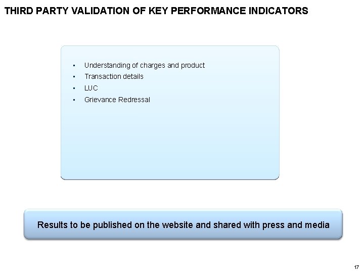 THIRD PARTY VALIDATION OF KEY PERFORMANCE INDICATORS • Understanding of charges and product •