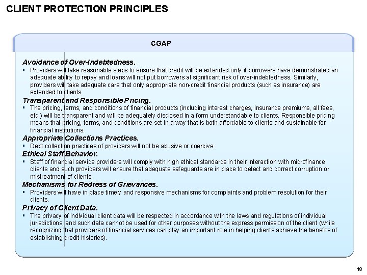 CLIENT PROTECTION PRINCIPLES CGAP Avoidance of Over-Indebtedness. ▪ Providers will take reasonable steps to