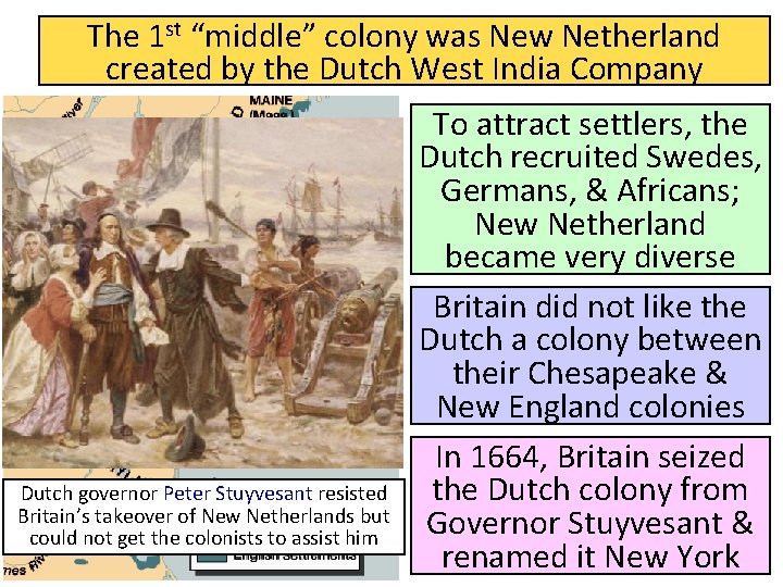 The 1 st “middle” colony was New Netherland created by the Dutch West India