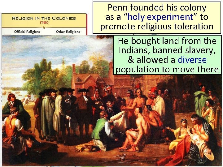 Penn founded his colony as a “holy experiment” to promote religious toleration He bought