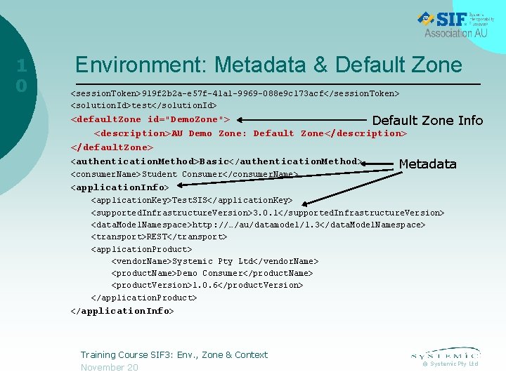 1 0 Environment: Metadata & Default Zone <session. Token>919 f 2 b 2 a-e