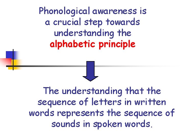 Phonological awareness is a crucial step towards understanding the alphabetic principle The understanding that