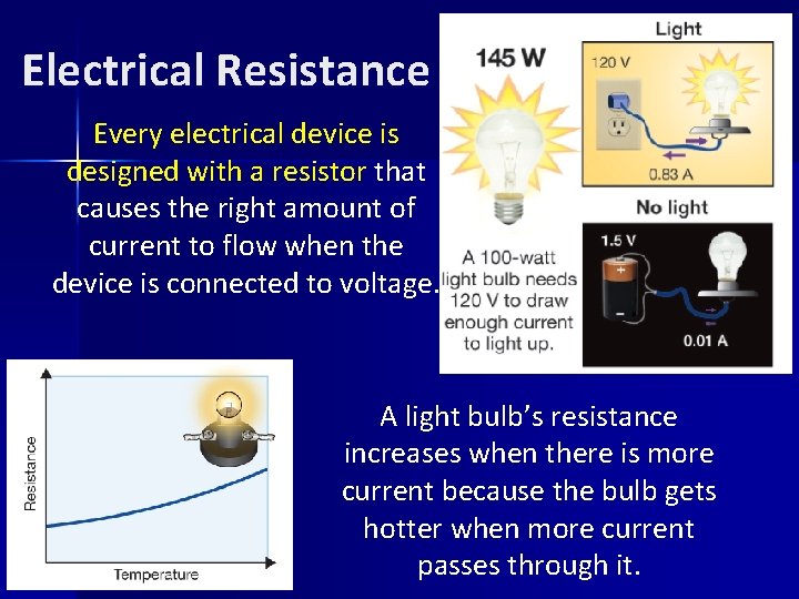 Electrical Resistance Every electrical device is designed with a resistor that causes the right