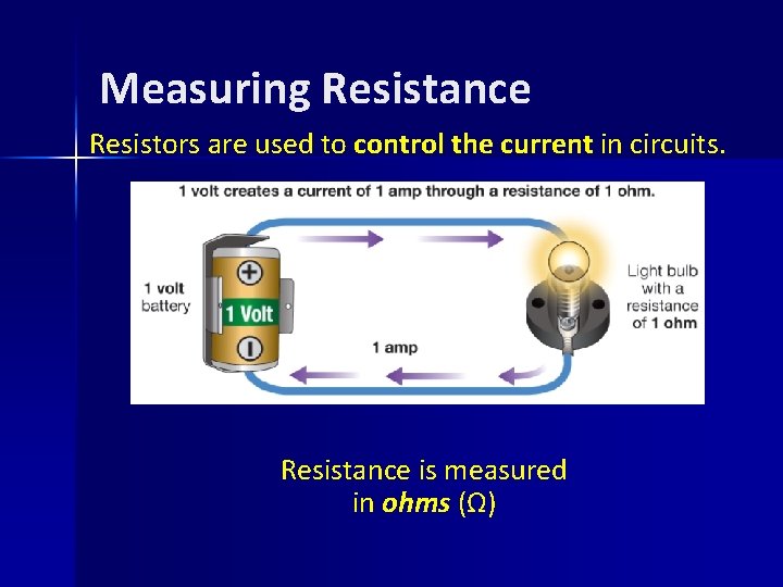 Measuring Resistance Resistors are used to control the current in circuits. Resistance is measured