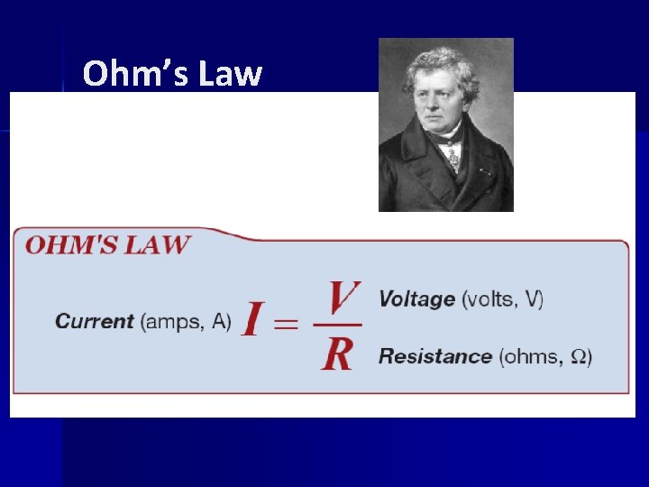 Ohm’s Law 