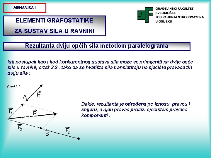 MEHANIKA I ELEMENTI GRAFOSTATIKE ZA SUSTAV SILA U RAVNINI Rezultanta dviju općih sila metodom