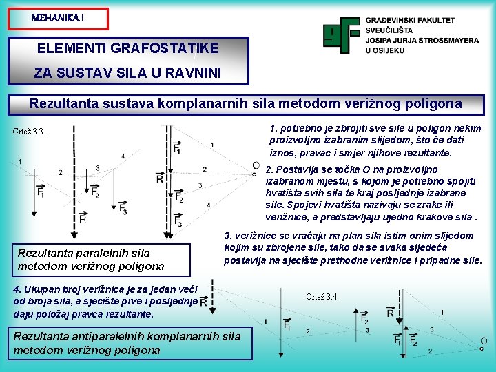 MEHANIKA I ELEMENTI GRAFOSTATIKE ZA SUSTAV SILA U RAVNINI Rezultanta sustava komplanarnih sila metodom