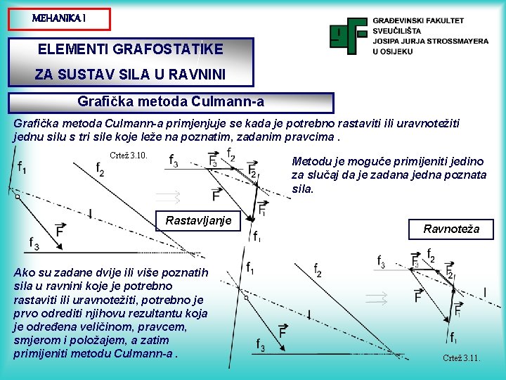 MEHANIKA I ELEMENTI GRAFOSTATIKE ZA SUSTAV SILA U RAVNINI Grafička metoda Culmann-a primjenjuje se