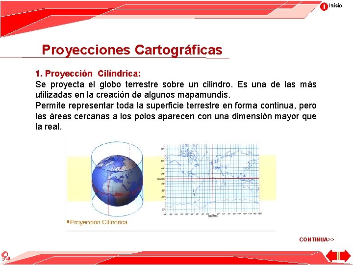 Inicio Proyecciones Cartográficas 1. Proyección Cilíndrica: Se proyecta el globo terrestre sobre un cilindro.