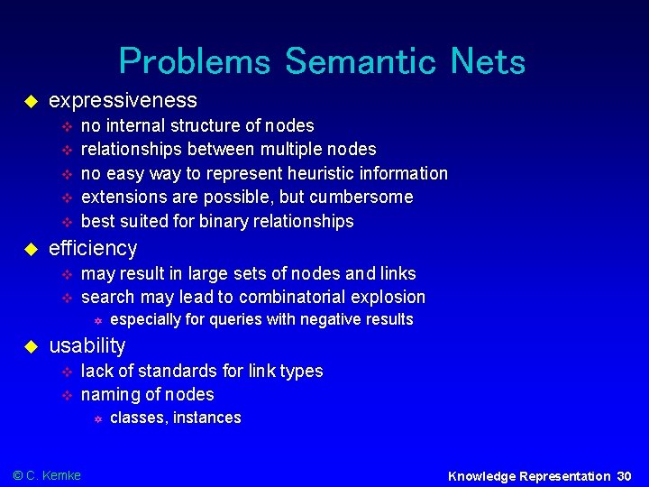 Problems Semantic Nets expressiveness no internal structure of nodes relationships between multiple nodes no