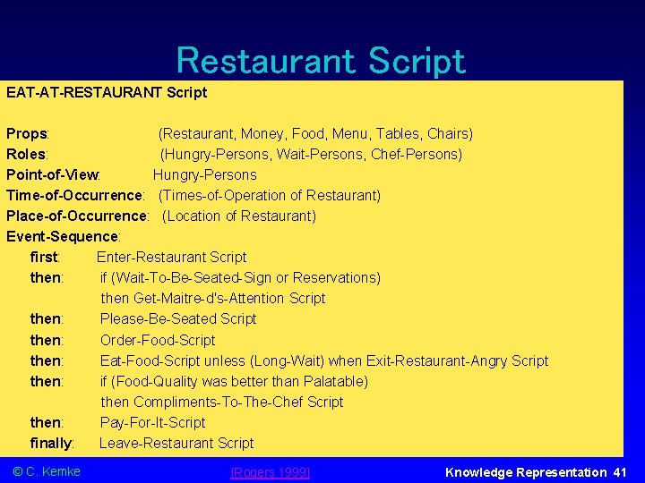 Restaurant Script EAT-AT-RESTAURANT Script Props: (Restaurant, Money, Food, Menu, Tables, Chairs) Roles: (Hungry-Persons, Wait-Persons,