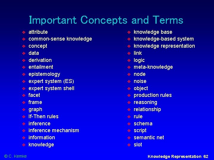 Important Concepts and Terms © C. Kemke attribute common-sense knowledge concept data derivation entailment