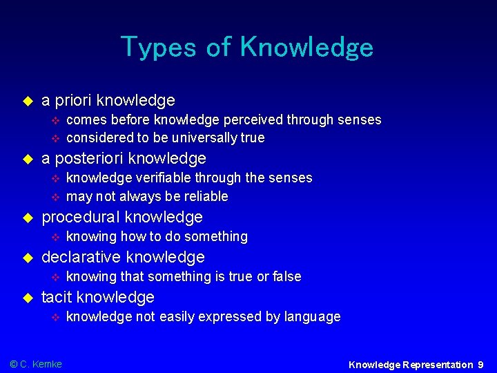 Types of Knowledge a priori knowledge a posteriori knowledge knowing how to do something