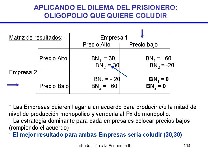 APLICANDO EL DILEMA DEL PRISIONERO: OLIGOPOLIO QUE QUIERE COLUDIR Matriz de resultados: Precio Alto