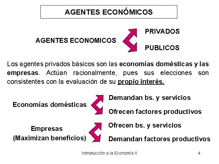 AGENTES ECONÓMICOS PRIVADOS AGENTES ECONOMICOS PUBLICOS Los agentes privados básicos son las economías domésticas
