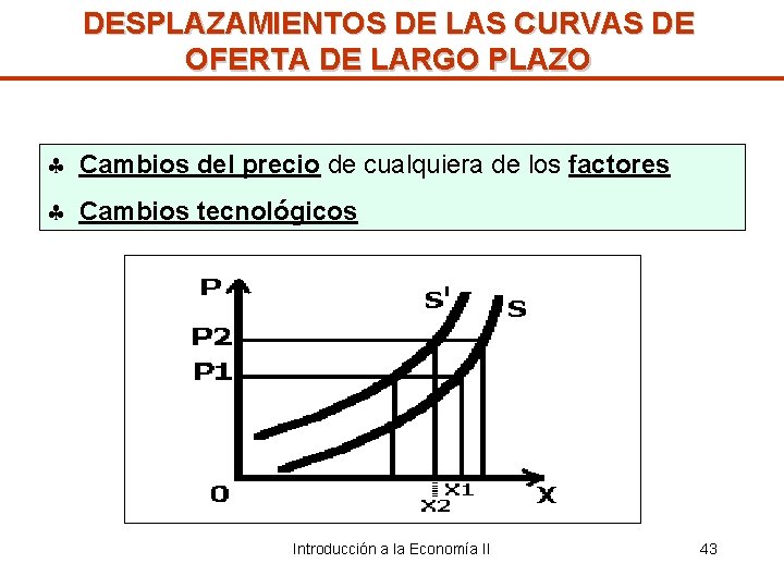 DESPLAZAMIENTOS DE LAS CURVAS DE OFERTA DE LARGO PLAZO § Cambios del precio de