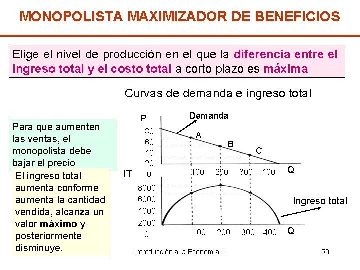 MONOPOLISTA MAXIMIZADOR DE BENEFICIOS Elige el nivel de producción en el que la diferencia