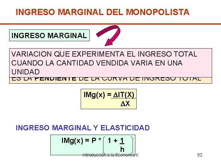 INGRESO MARGINAL DEL MONOPOLISTA INGRESO MARGINAL VARIACION QUE EXPERIMENTA EL INGRESO TOTAL CUANDO LA