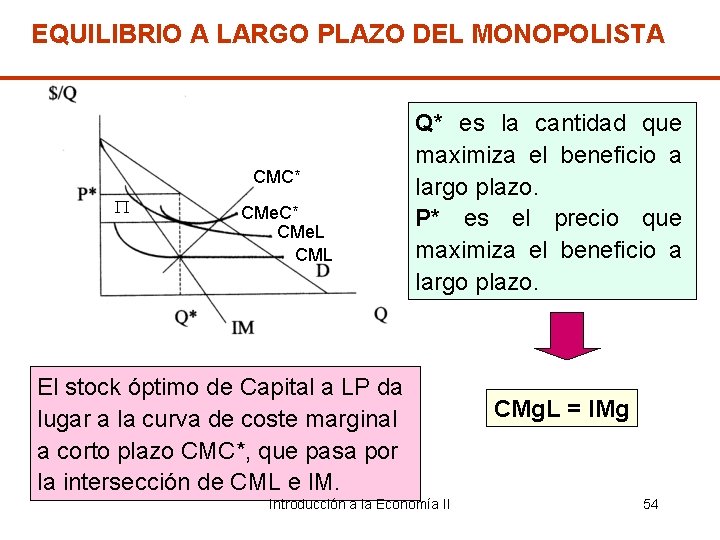 EQUILIBRIO A LARGO PLAZO DEL MONOPOLISTA CMC* CMe. C* CMe. L CML Q* es