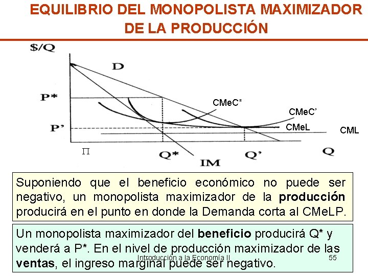 EQUILIBRIO DEL MONOPOLISTA MAXIMIZADOR DE LA PRODUCCIÓN CMe. C* CMe. C’ CMe. L CML