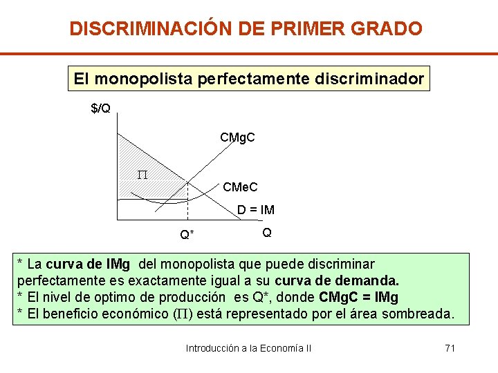 DISCRIMINACIÓN DE PRIMER GRADO El monopolista perfectamente discriminador $/Q CMg. C CMe. C D