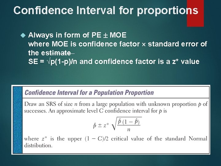 Confidence Interval for proportions Always in form of PE MOE where MOE is confidence