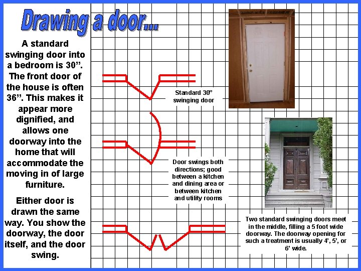 A standard swinging door into a bedroom is 30”. The front door of the