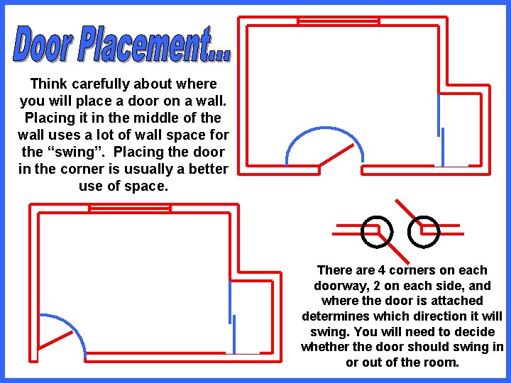 Think carefully about where you will place a door on a wall. Placing it