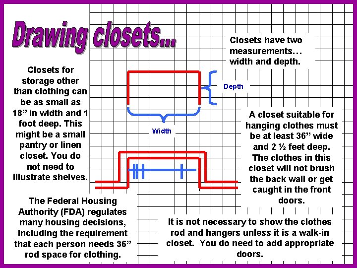 Closets for storage other than clothing can be as small as 18” in width
