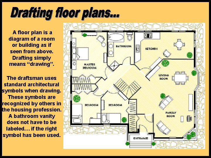 A floor plan is a diagram of a room or building as if seen