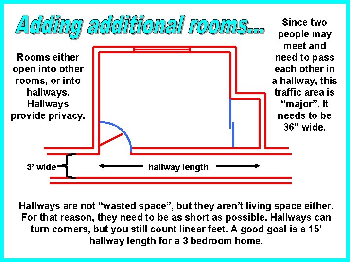 Since two people may meet and need to pass each other in a hallway,