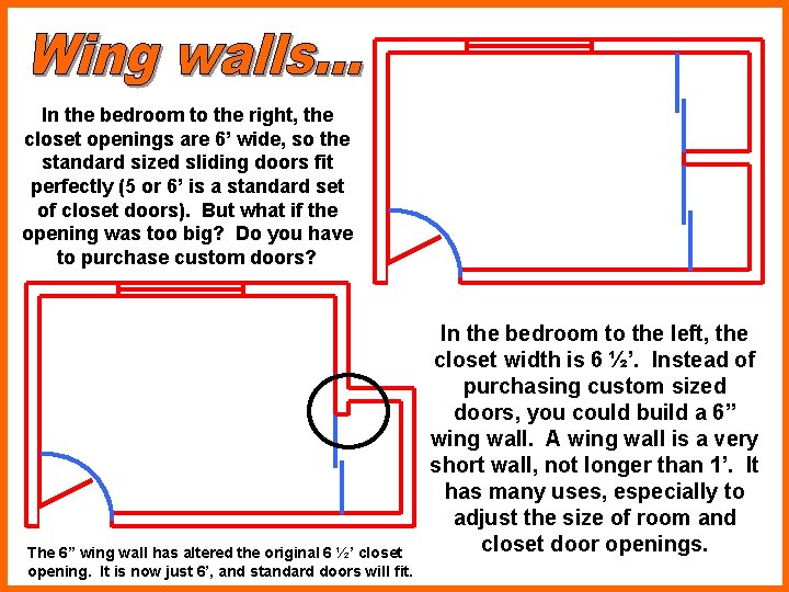 In the bedroom to the right, the closet openings are 6’ wide, so the