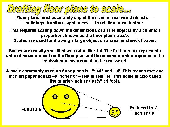 Floor plans must accurately depict the sizes of real-world objects — buildings, furniture, appliances