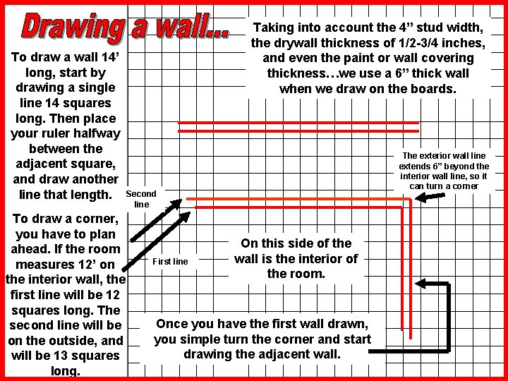 To draw a wall 14’ long, start by drawing a single line 14 squares