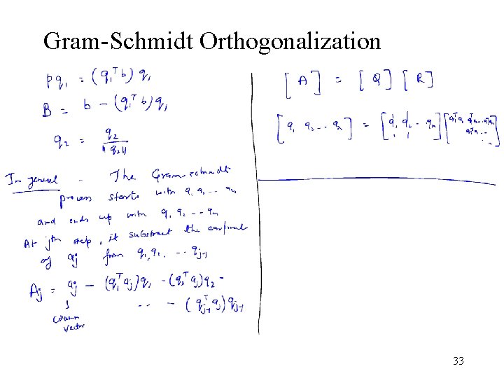 Gram-Schmidt Orthogonalization 33 