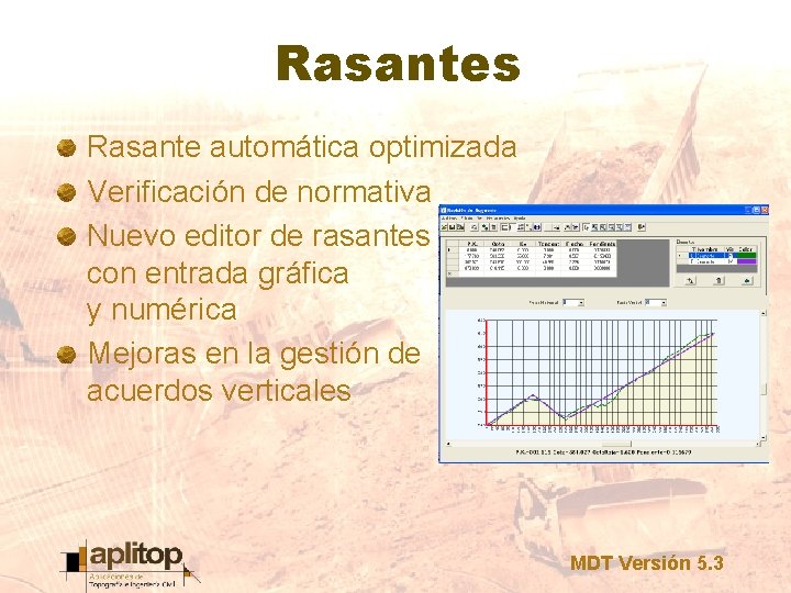 Rasantes Rasante automática optimizada Verificación de normativa Nuevo editor de rasantes con entrada gráfica