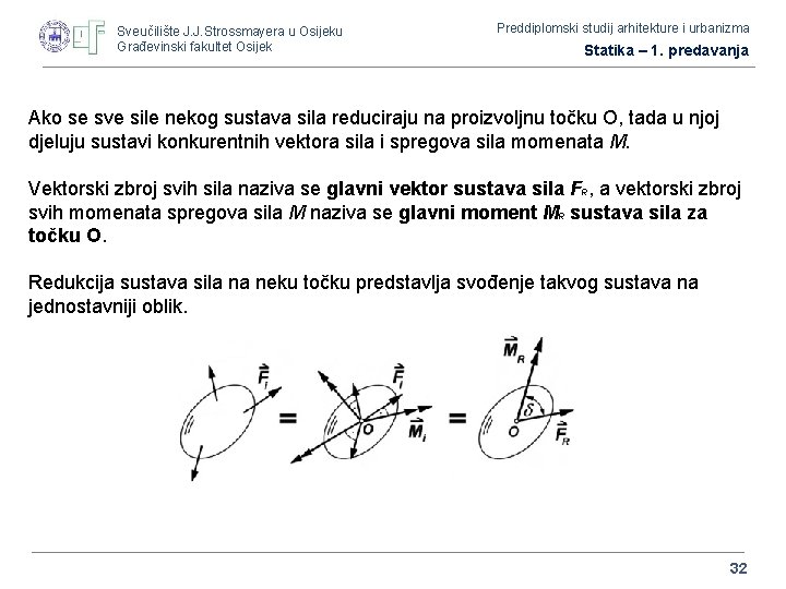 Sveučilište J. J. Strossmayera u Osijeku Građevinski fakultet Osijek Preddiplomski studij arhitekture i urbanizma