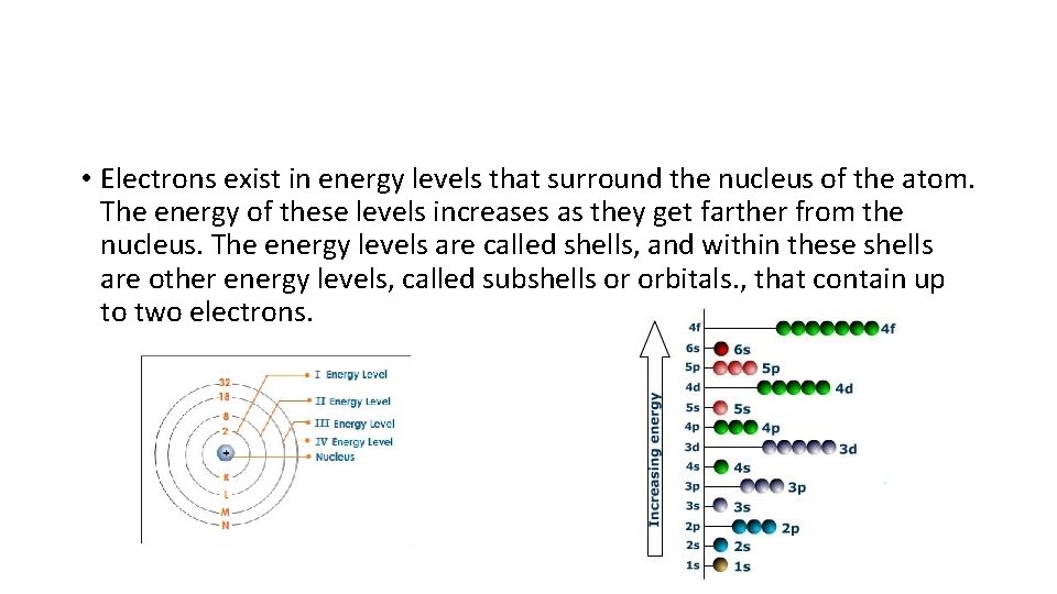  • Electrons exist in energy levels that surround the nucleus of the atom.