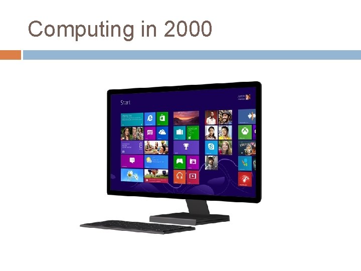 Computing in 2000 