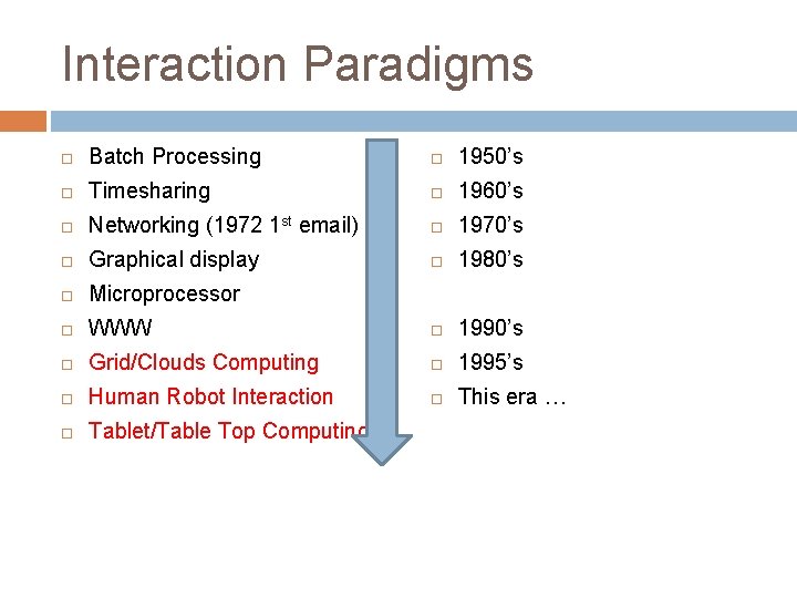 Interaction Paradigms Batch Processing 1950’s Timesharing 1960’s Networking (1972 1 st email) 1970’s Graphical