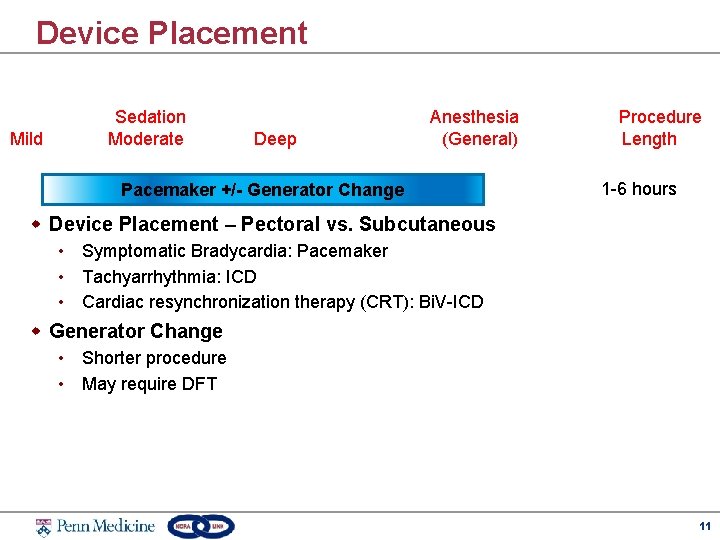 Device Placement Mild Sedation Moderate Deep Anesthesia (General) Pacemaker +/- Generator Change Procedure Length