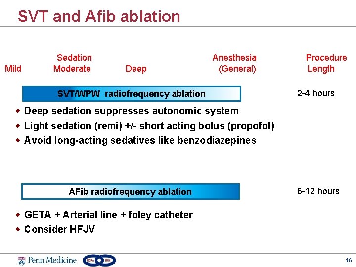 SVT and Afib ablation Mild Sedation Moderate Deep Anesthesia (General) SVT/WPW radiofrequency ablation Procedure