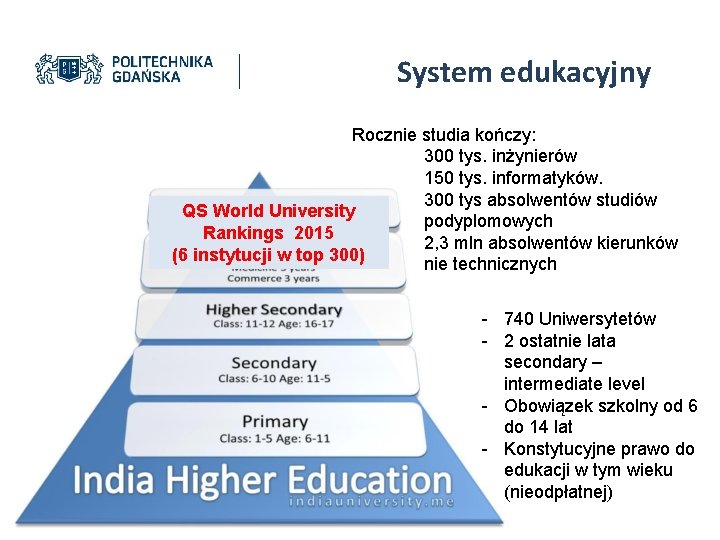 System edukacyjny Rocznie studia kończy: 300 tys. inżynierów 150 tys. informatyków. 300 tys absolwentów